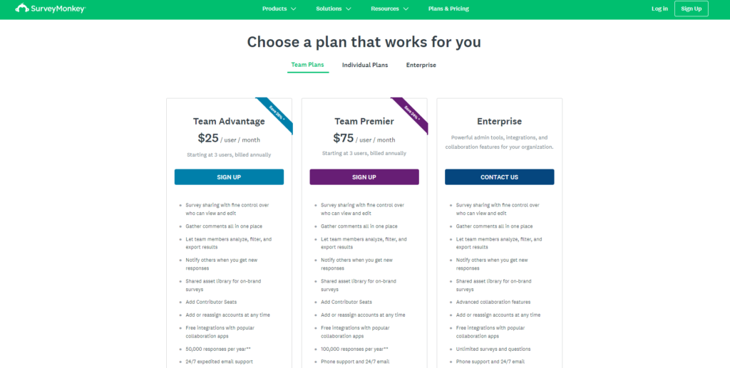 Pricing of SurveyMonkey